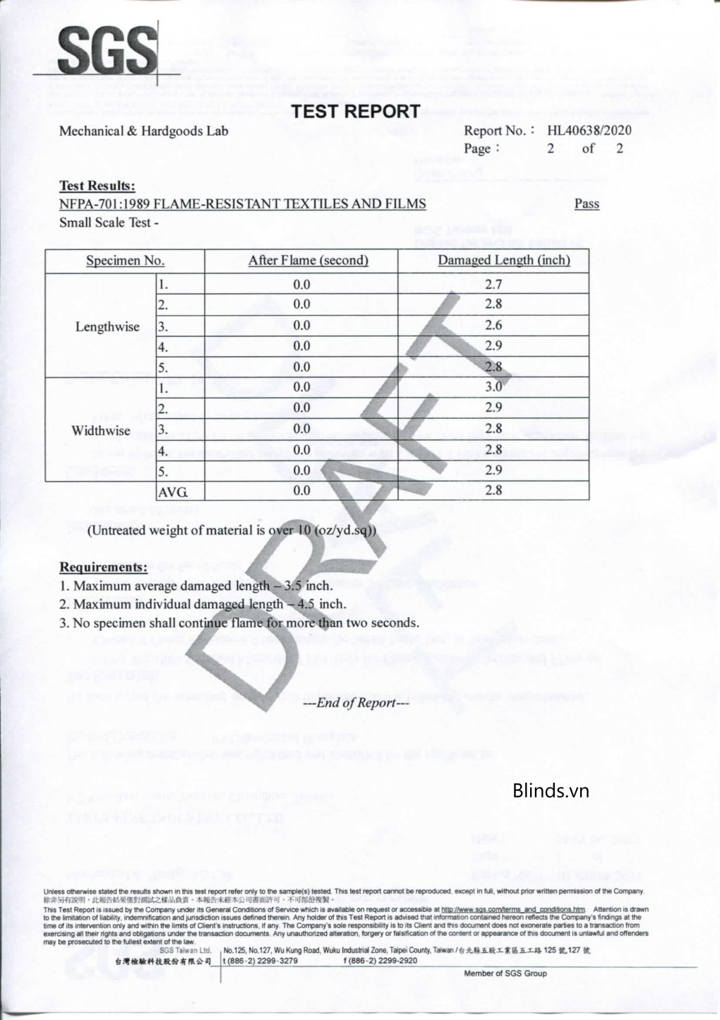 Bảng giá rèm cuốn chính hãng, giá rẻ – Update 2024