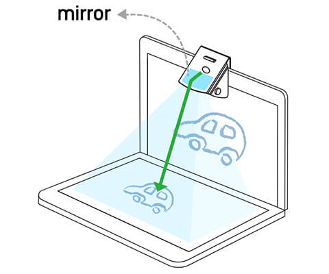 Webcam Mirror – Giải pháp gương phản chiếu di động