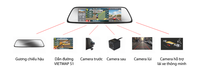 Gương chiếu hậu Vietmap G79 – Hỗ trợ lái xe thông minh và ghi hình