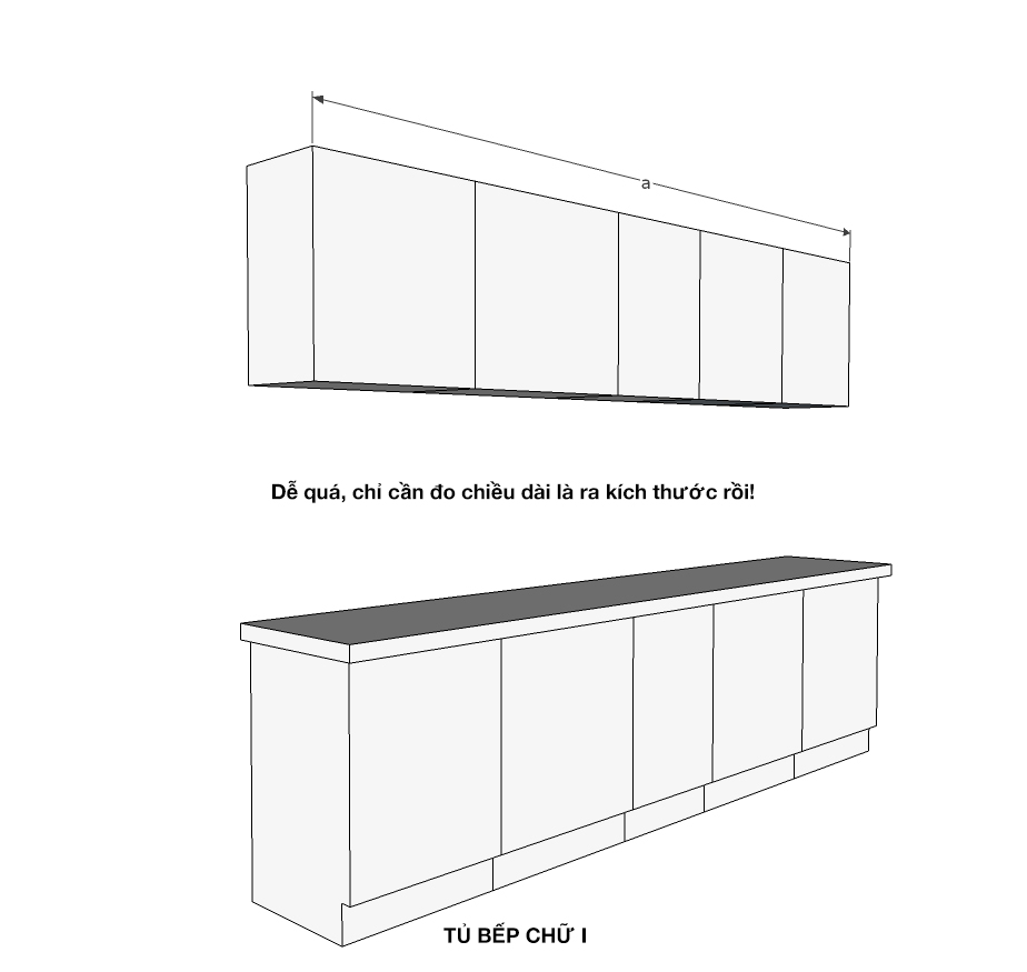 3 Cách Tính Tủ Bếp Theo Mét Dài, Báo Giá Tủ Bếp